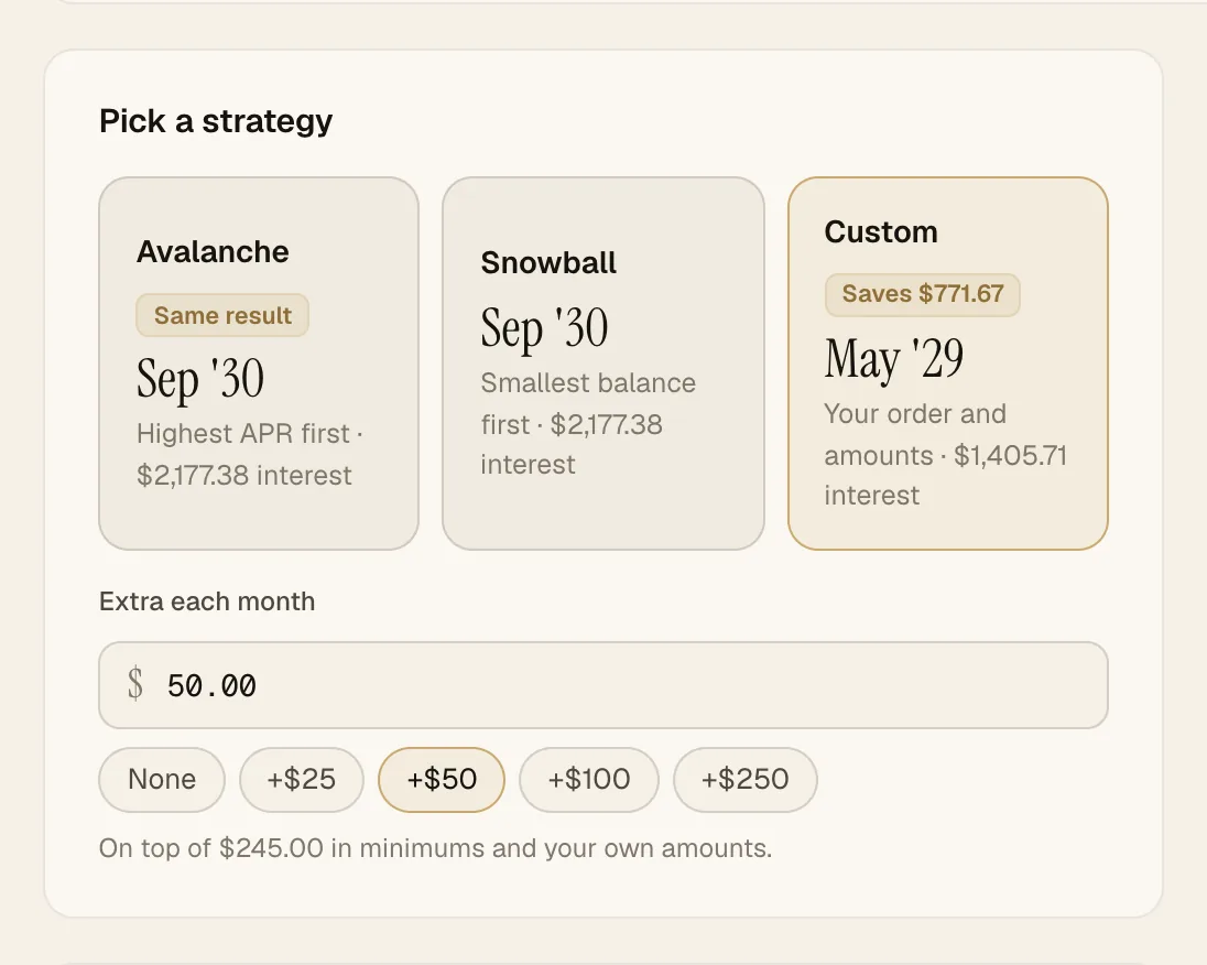 SPLITTER Pick a strategy: avalanche and snowball both debt-free by Sep '30, a custom order by May '29 that saves $771.67, and an extra $50 a month.